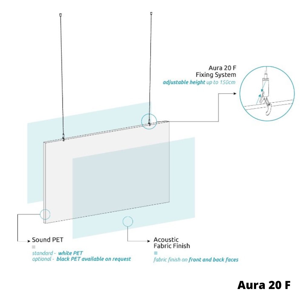 Artnovion Aura 20 F Baffel - effektiv akustikbehandling til loftet
