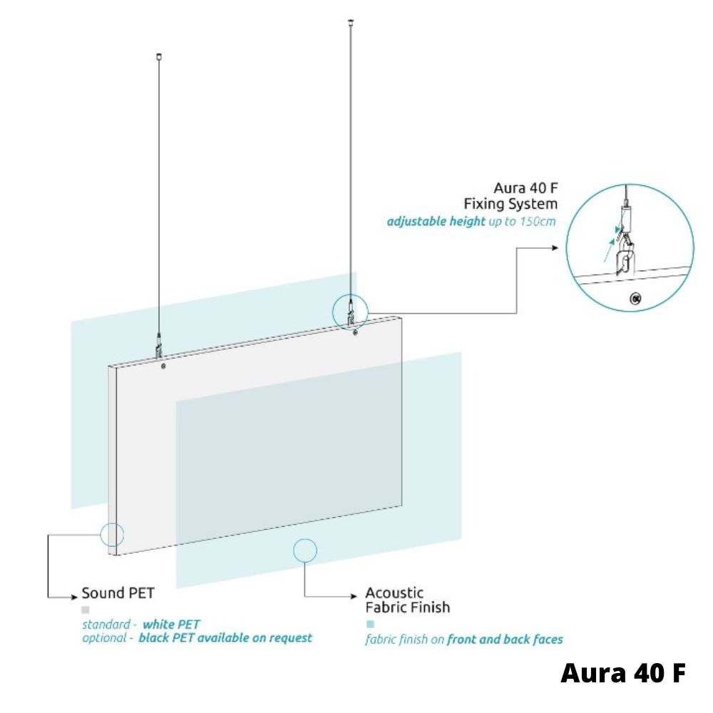 Artnovion Aura F Baffel - effektiv akustikbehandling til loftet