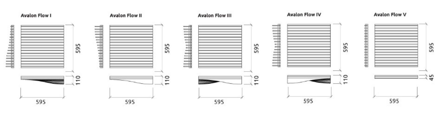 Artnovion Avalon Flow, forskellige paneler, dimensioner