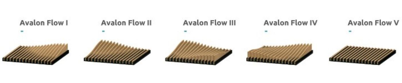 Avalon Flow - de forskellige udformninger