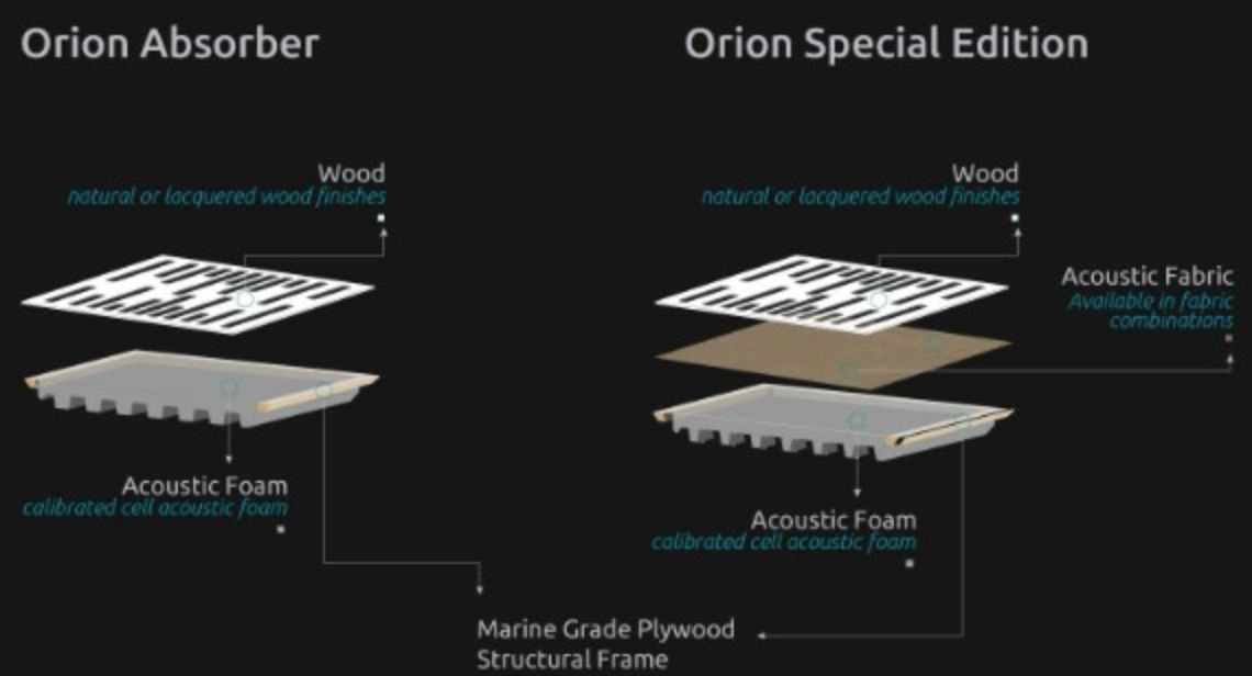 Artnovion Orion Absorbent Special Edition; Tilbydes i 5 forskellige designs