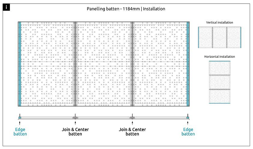 Artnovion Lægter til montering af vægbeklædning; 1184 mm